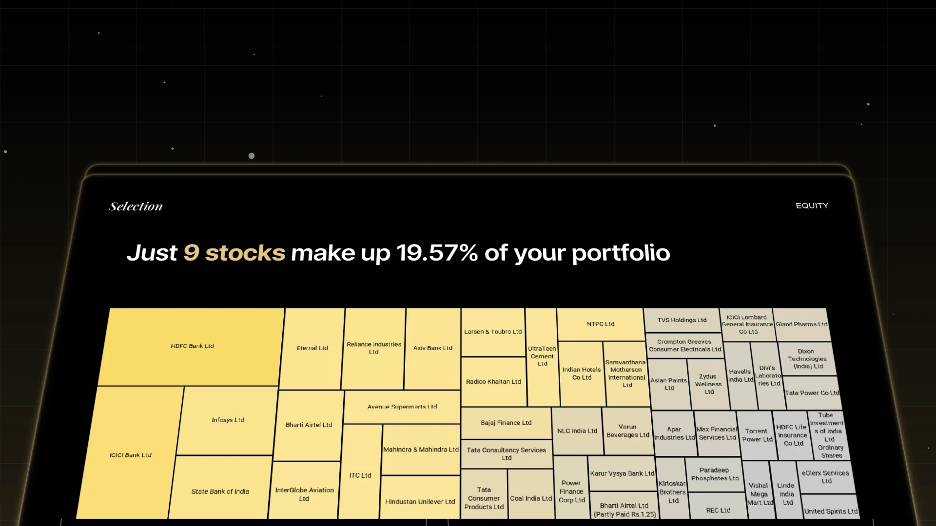 Animated visual sequence created for Groww’s digital marketing campaign