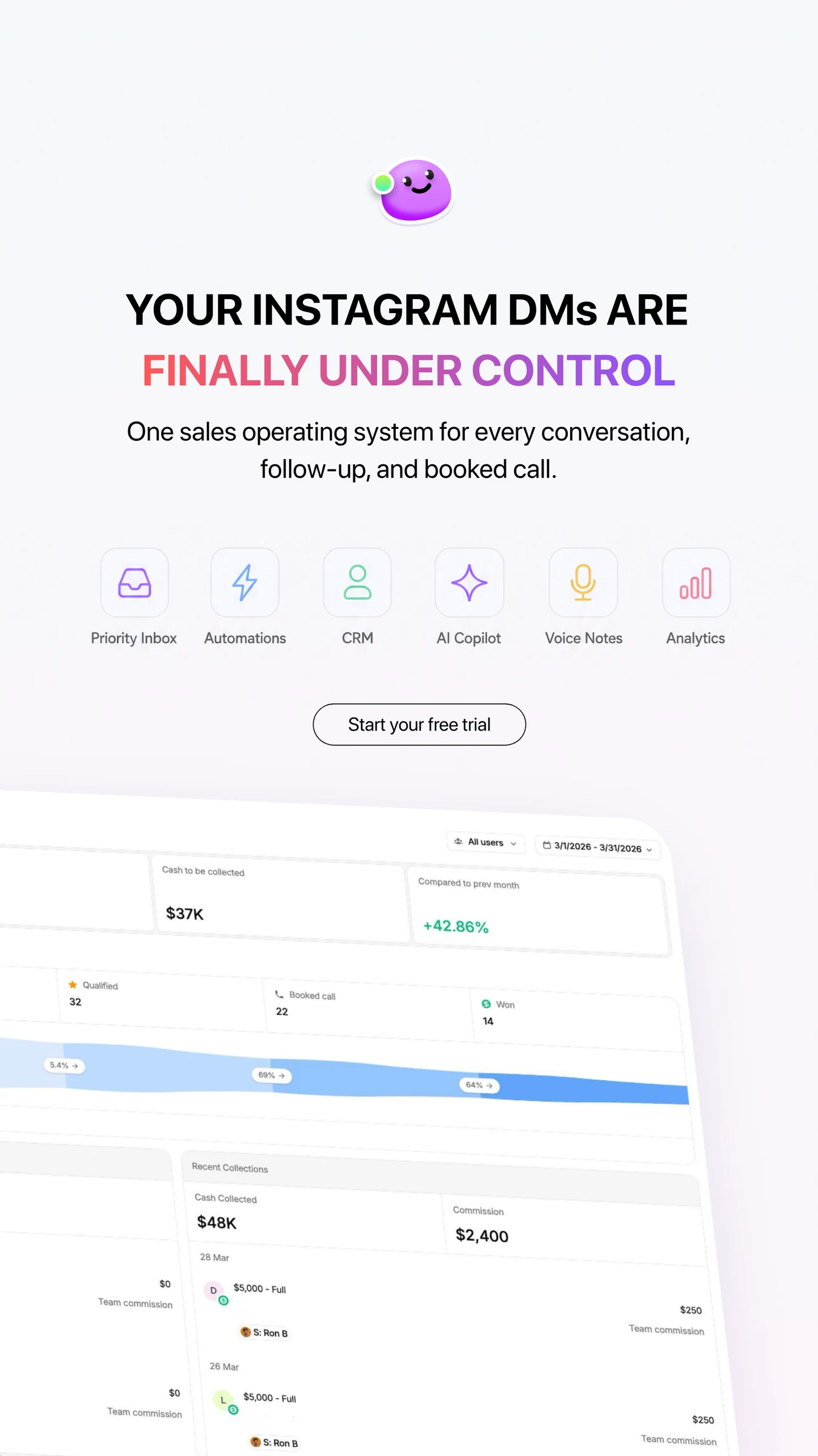 App & SaaS static ad 2