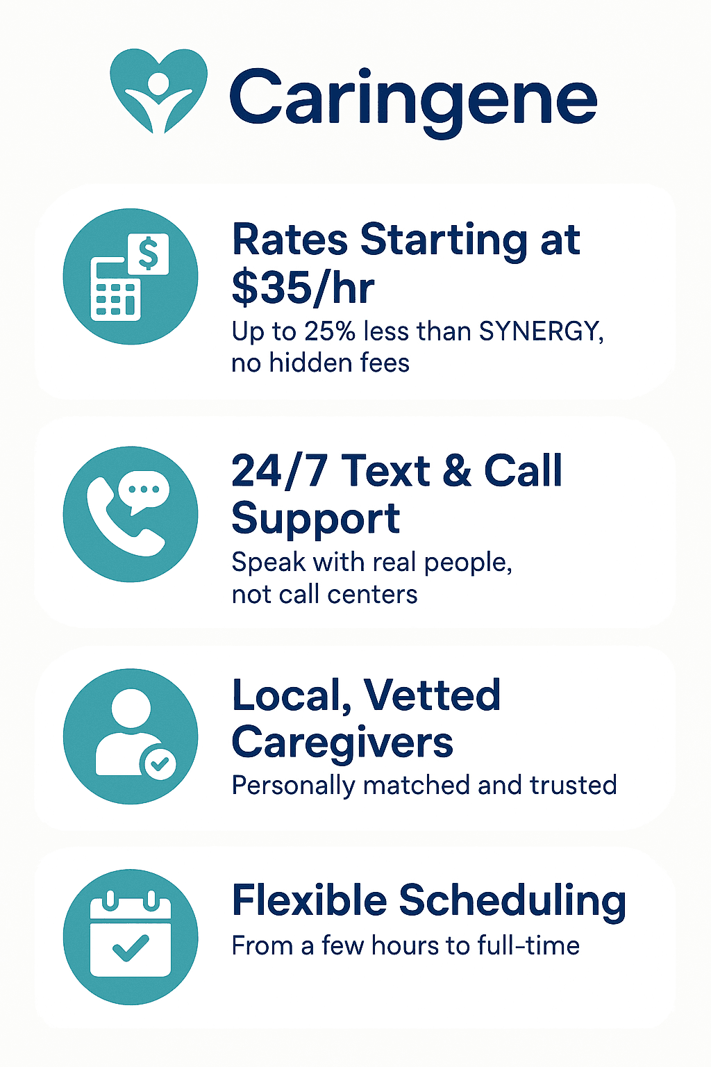 A More Affordable Alternative: Caringene