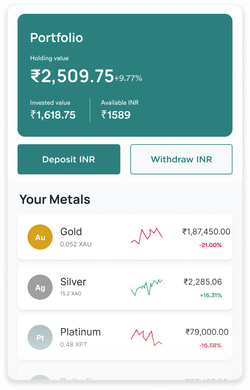 Start Trading interface