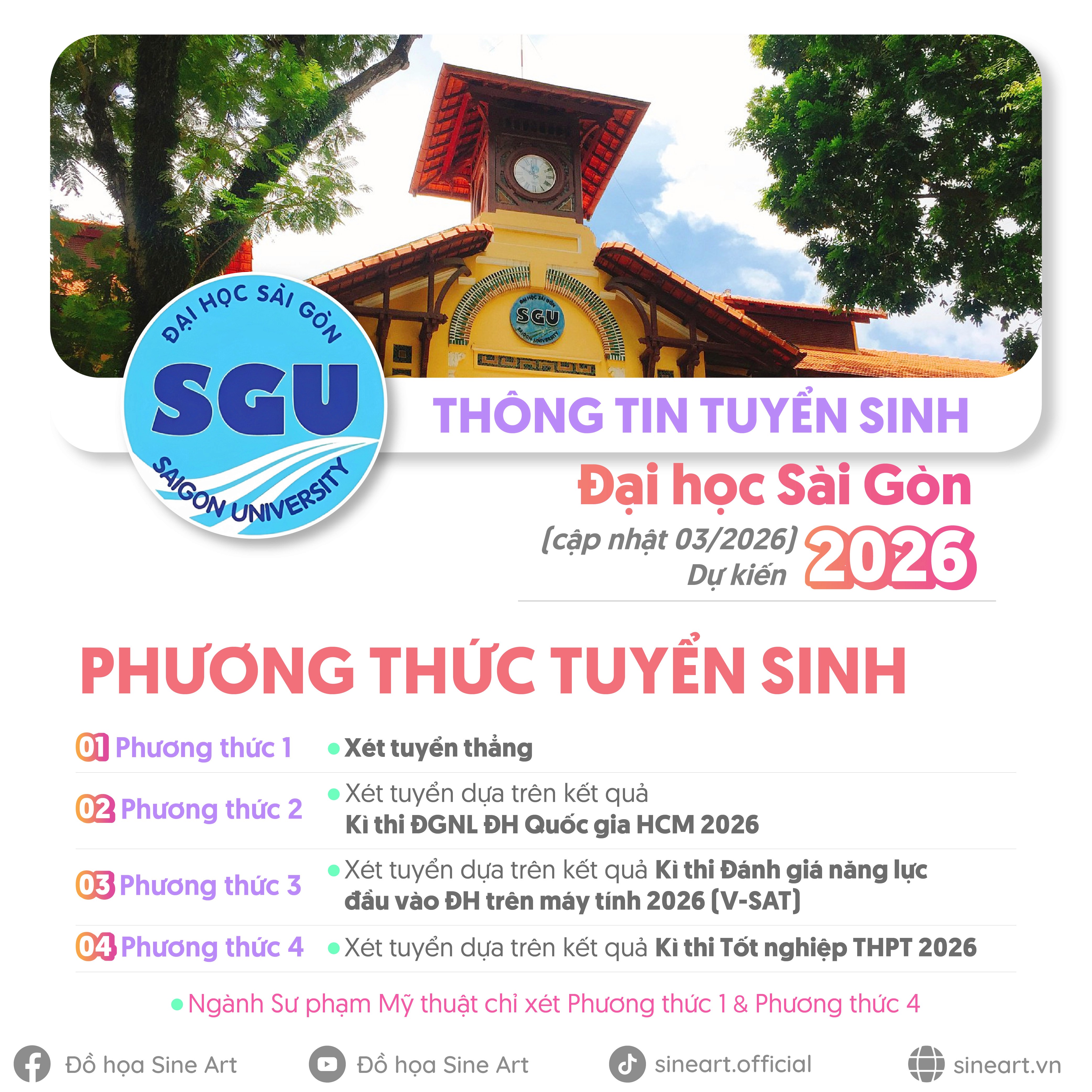 Tóm tắt thông tin tuyển sinh của trường Đại học Sài Gòn năm 2026 ngành Sư phạm Mỹ thuật (Dự kiến - cập nhật 03/2026)