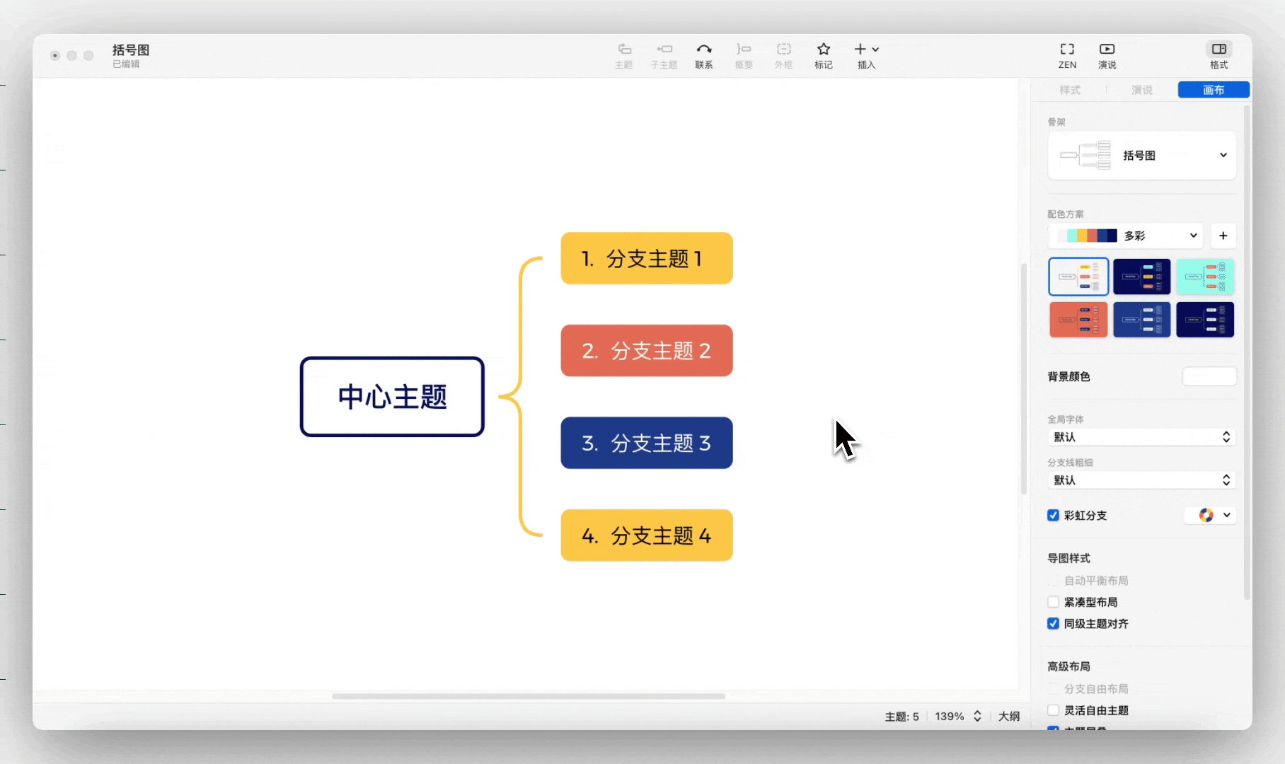 思维导图编号示例