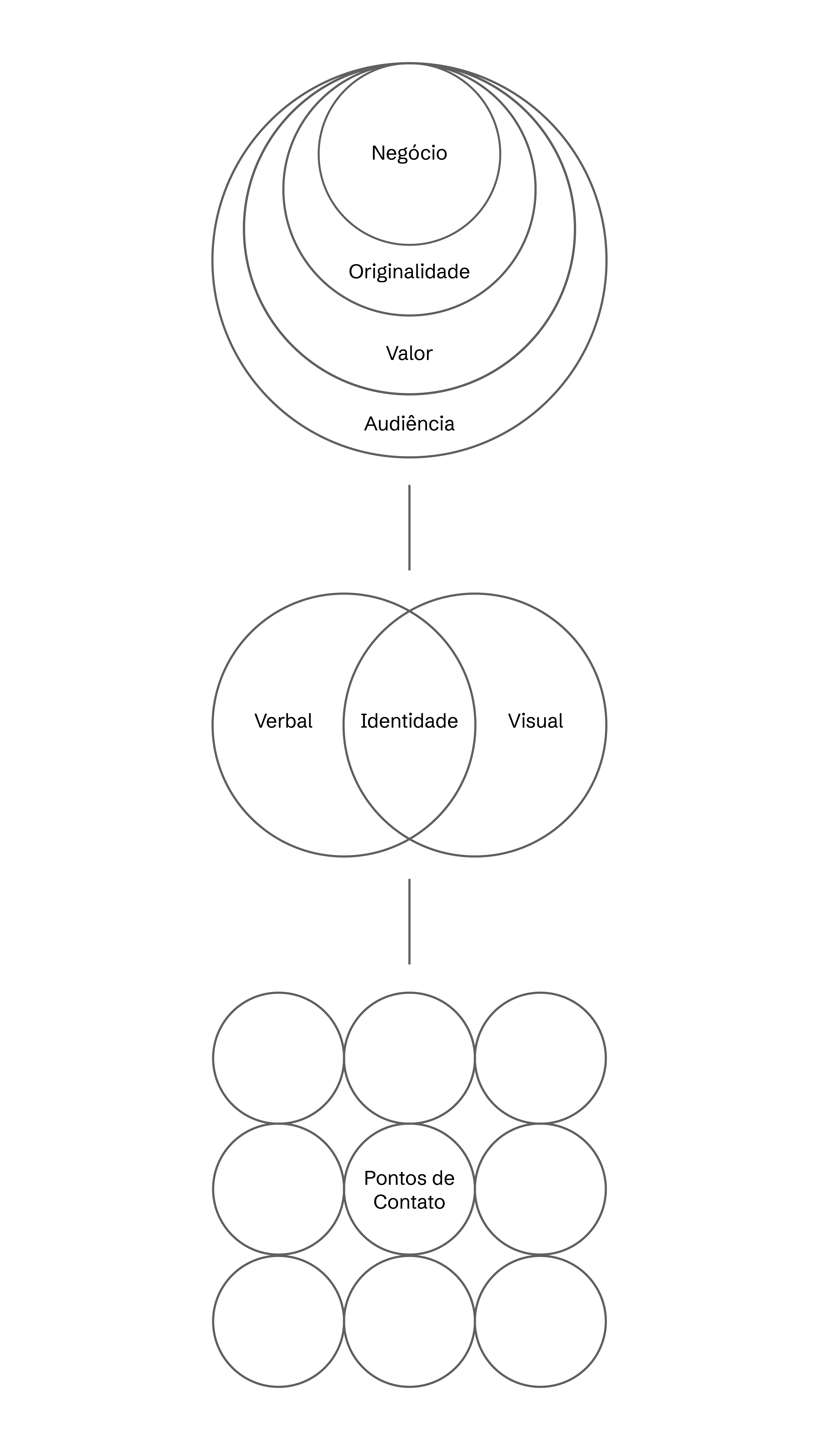 The image featured at the bottom of the about us page