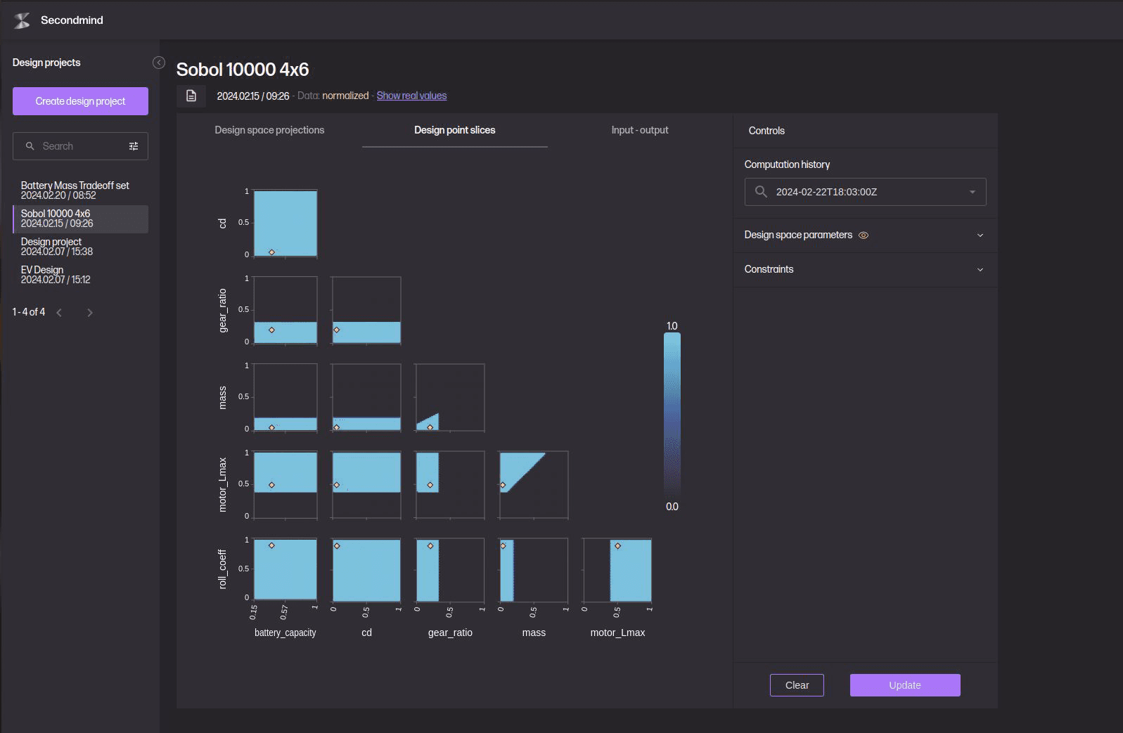 Screenshot of Secondmind for System Design software showing visualizations of feasible design spaces