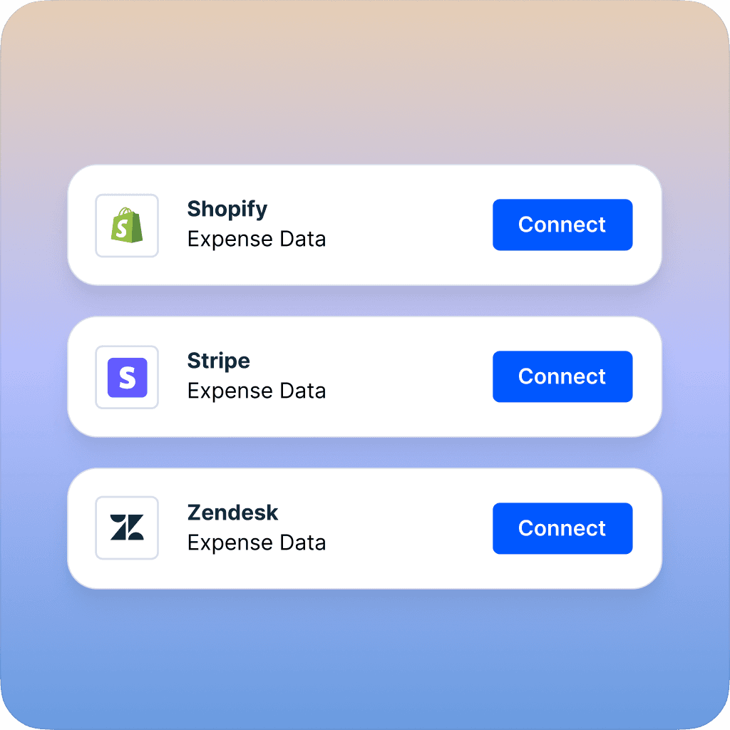 Integration options for expense data, showing connect buttons for Shopify, Stripe, and Zendesk.