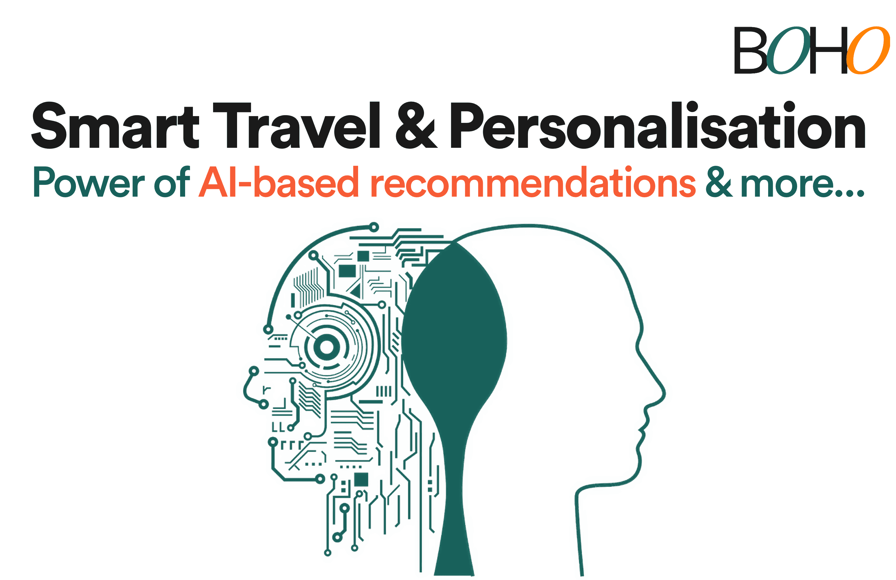 Smart Travel & Presentation