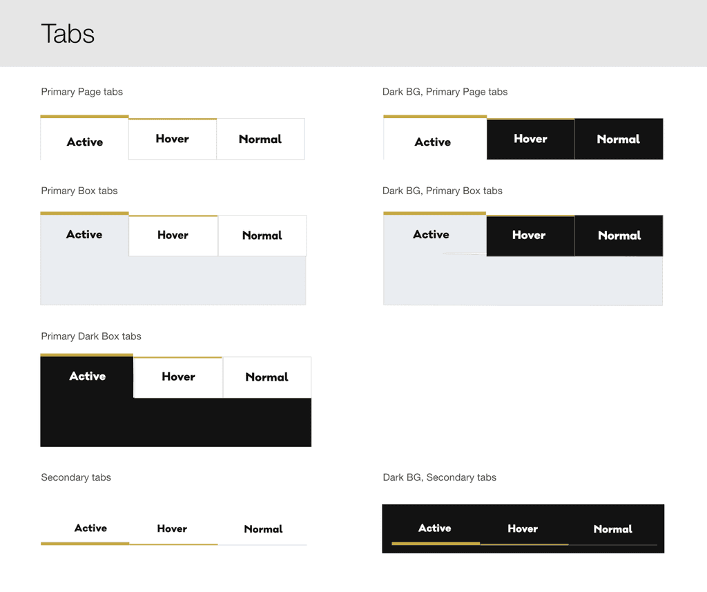 Swansea City tabs style guide