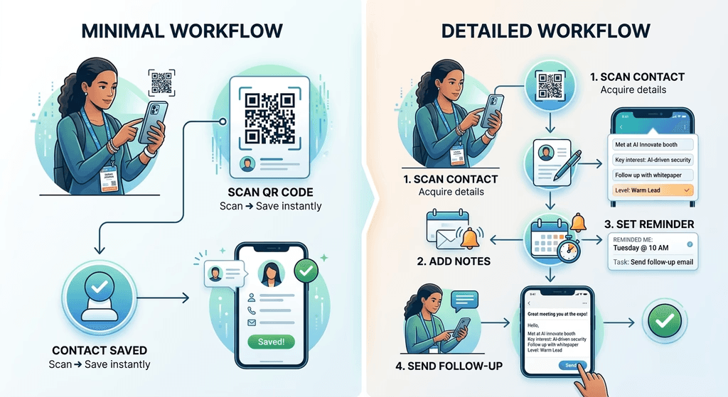HiHello vs Habsy feature comparison digital identity vs event lead capture workflow