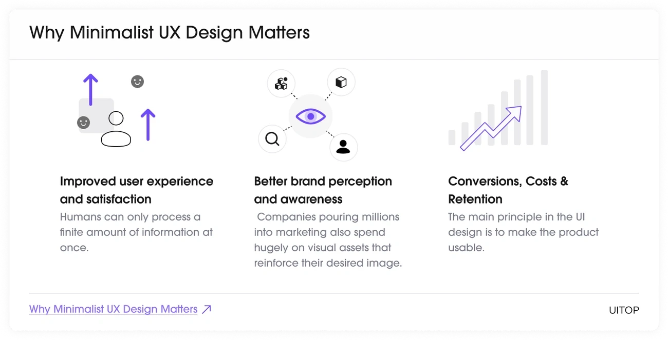 Why does minimalistic web design matter?