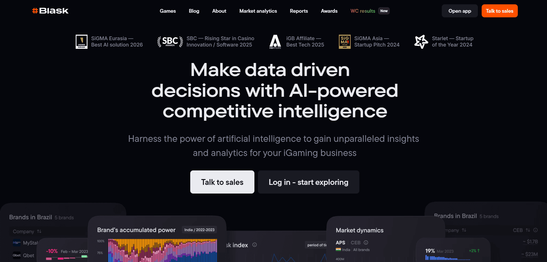 15 Best AI Tools for iGaming Companies in 2026