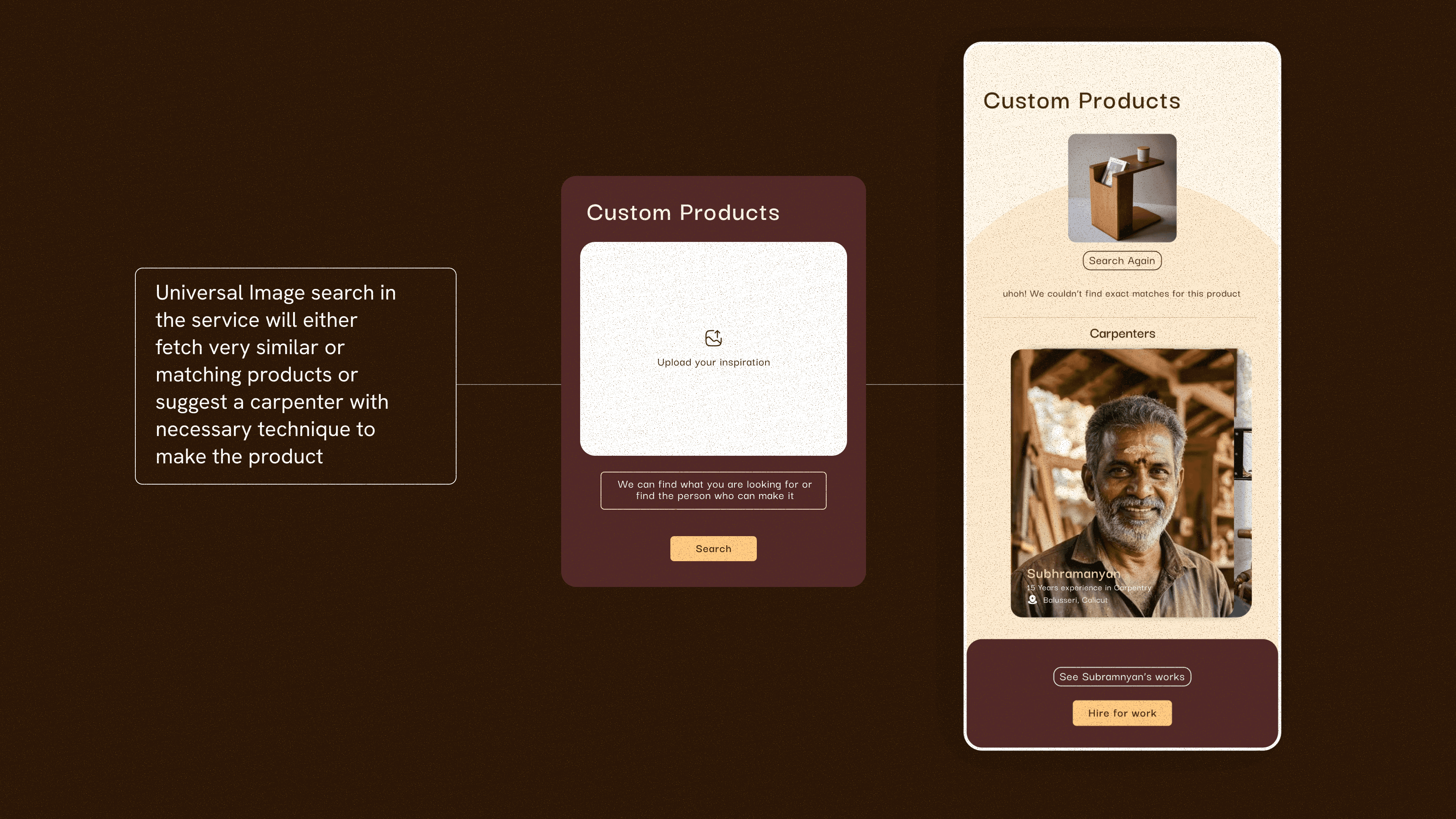 Custom Products