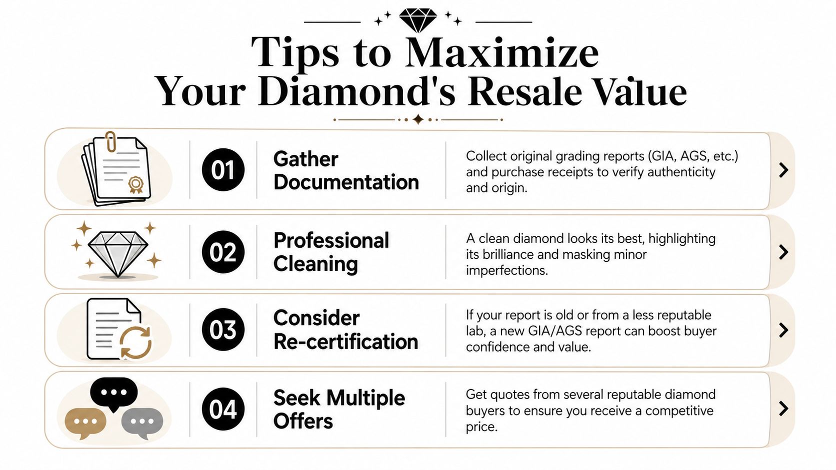 Tips to Maximize Your Diamond's Resale Value