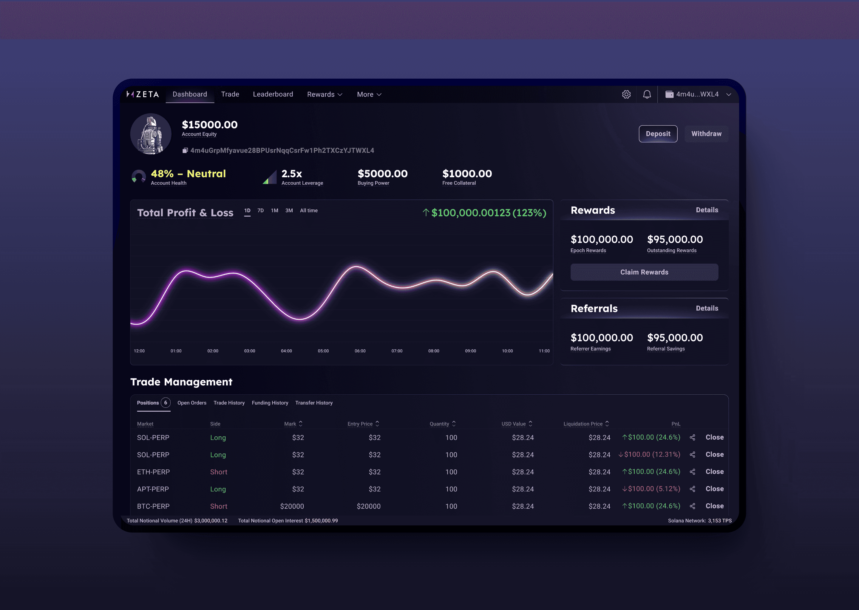 portfolio / dashboard screen