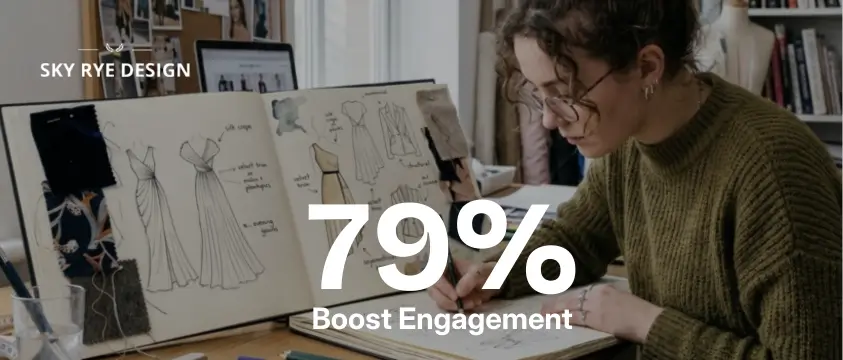 Small Business - Sky Rye Design