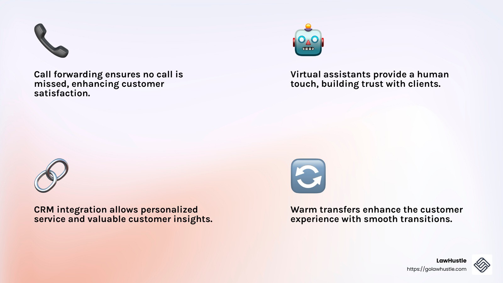 Customer service satisfaction increases with warm transfers - outsourced receptionist services infographic 4_facts_emoji_light-gradient