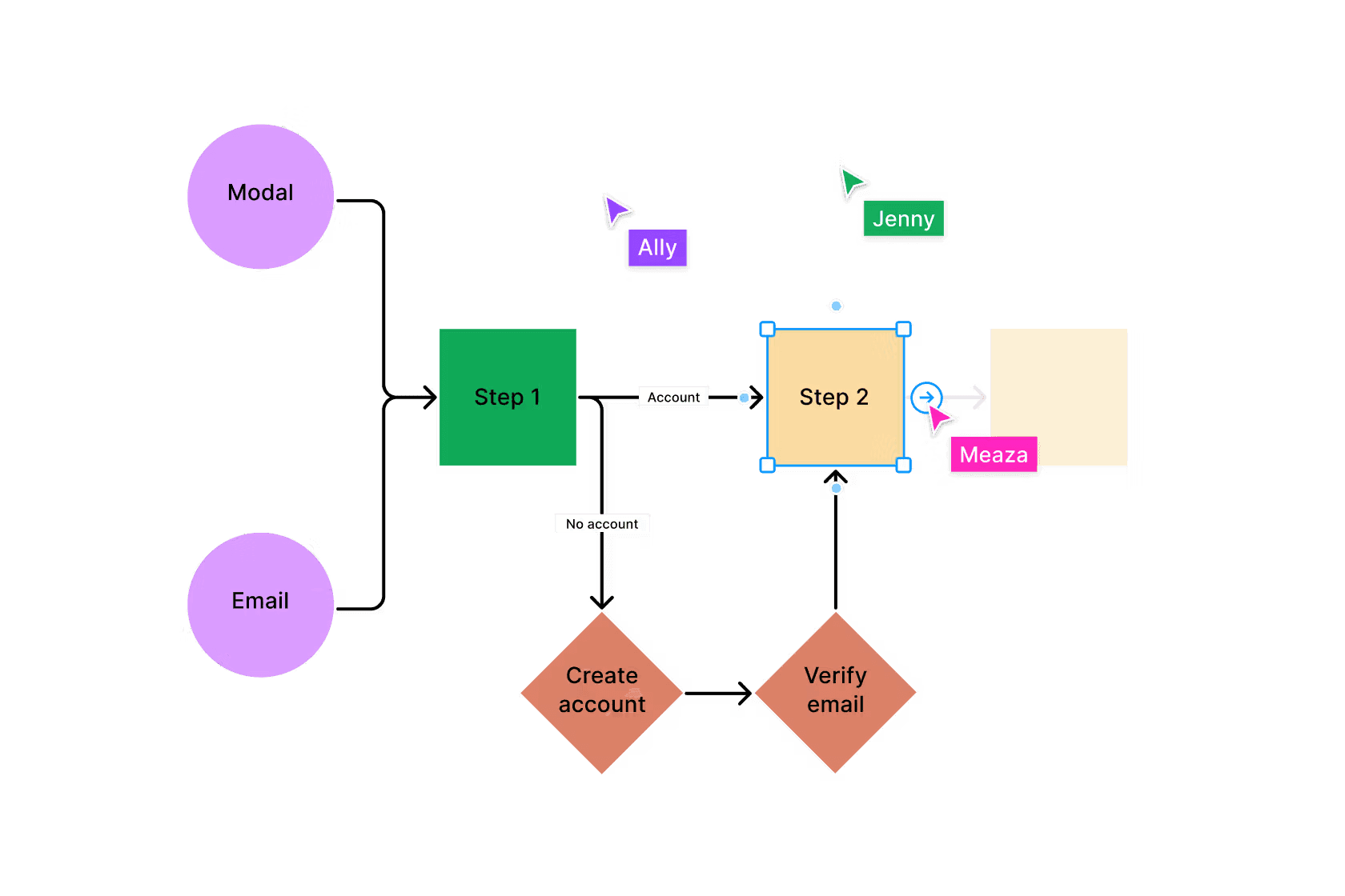 Abstract digital glitch effect with pixelated distortion and light streaks