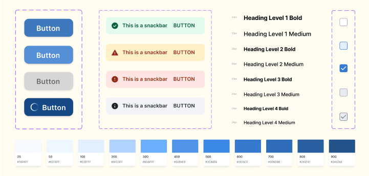 Elements of the design system, including components, typography, and color palettes, created for the project.