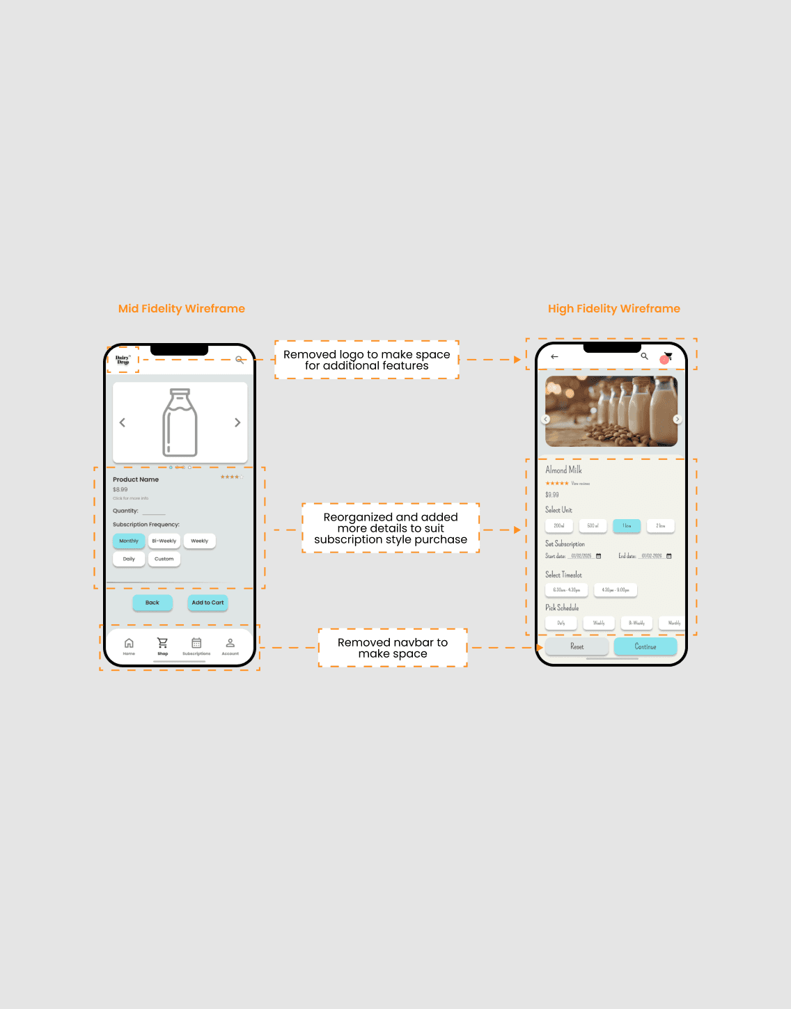 Mid Fidelity Wireframes