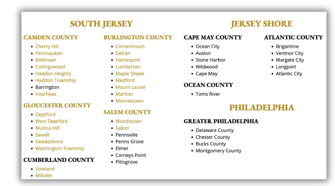 Naimoli Expanded Service Areas list for south jersey, jersey shore, and greater philadelphia more