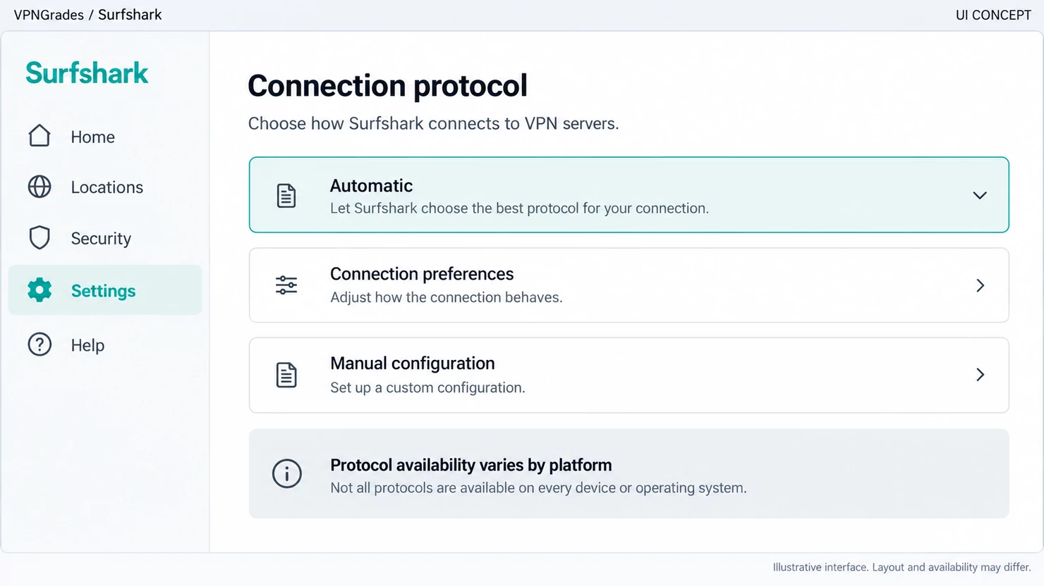 Surfshark: a protocol-settings interface concept (illustration).