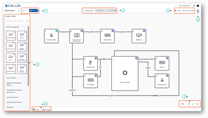 Design Canvas