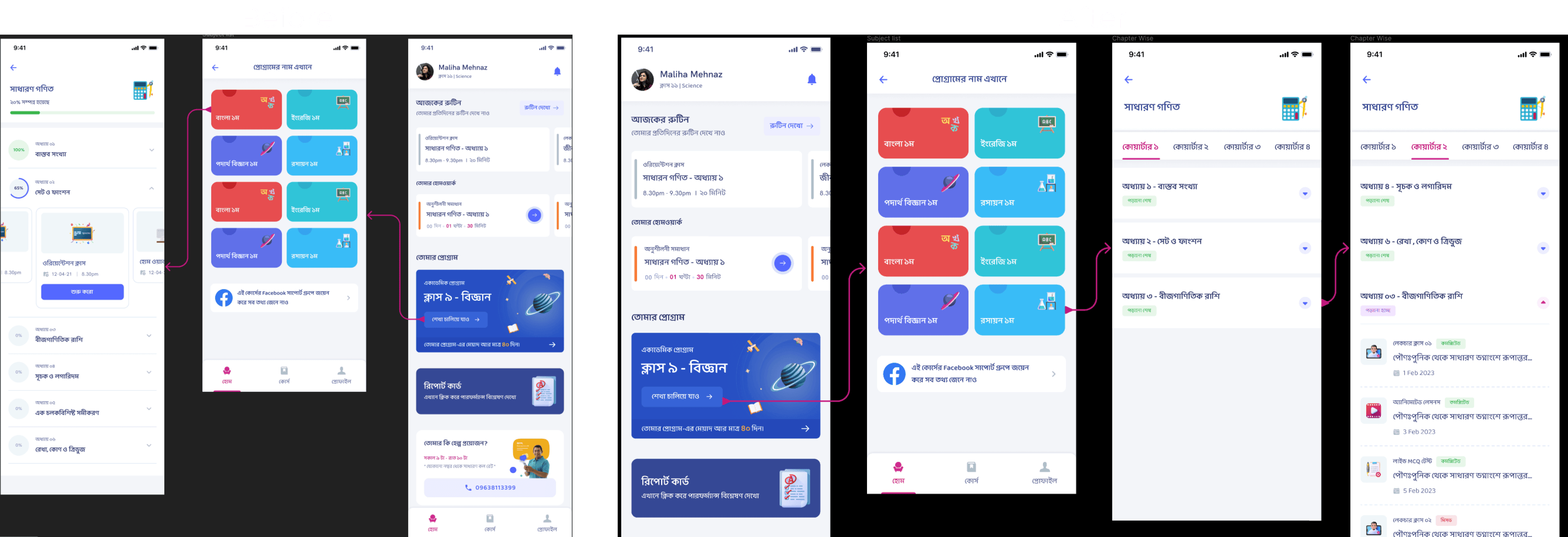 Comparison of the old carousel view and the new list view