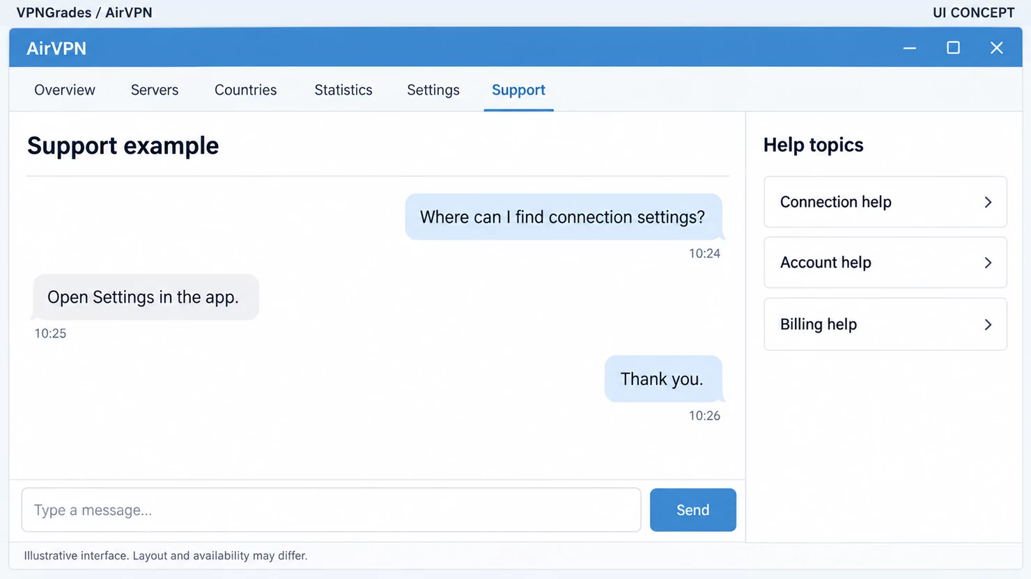 AirVPN: a support conversation concept (illustration).