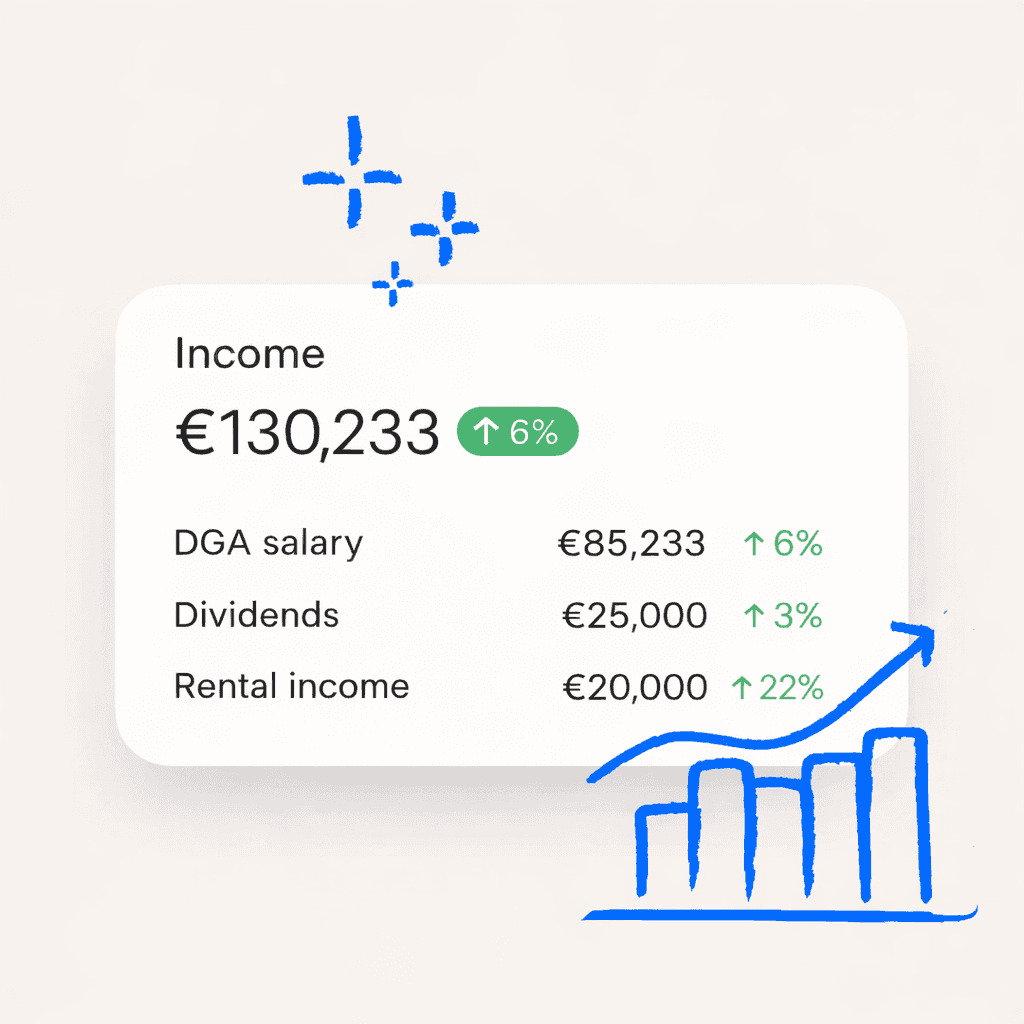 Personal income metrics summary with a chart icon
