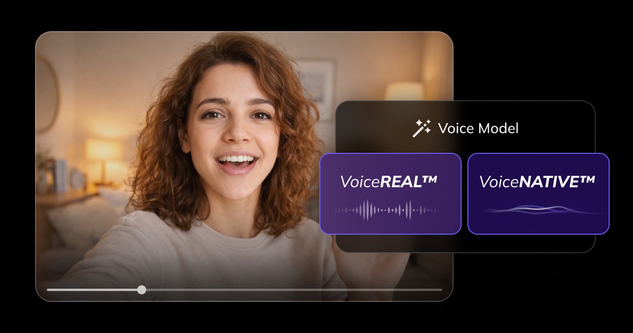 KI-Video-Synchronisation von Vozo mit Stimmenklonen und Lip-Sync-Technologie