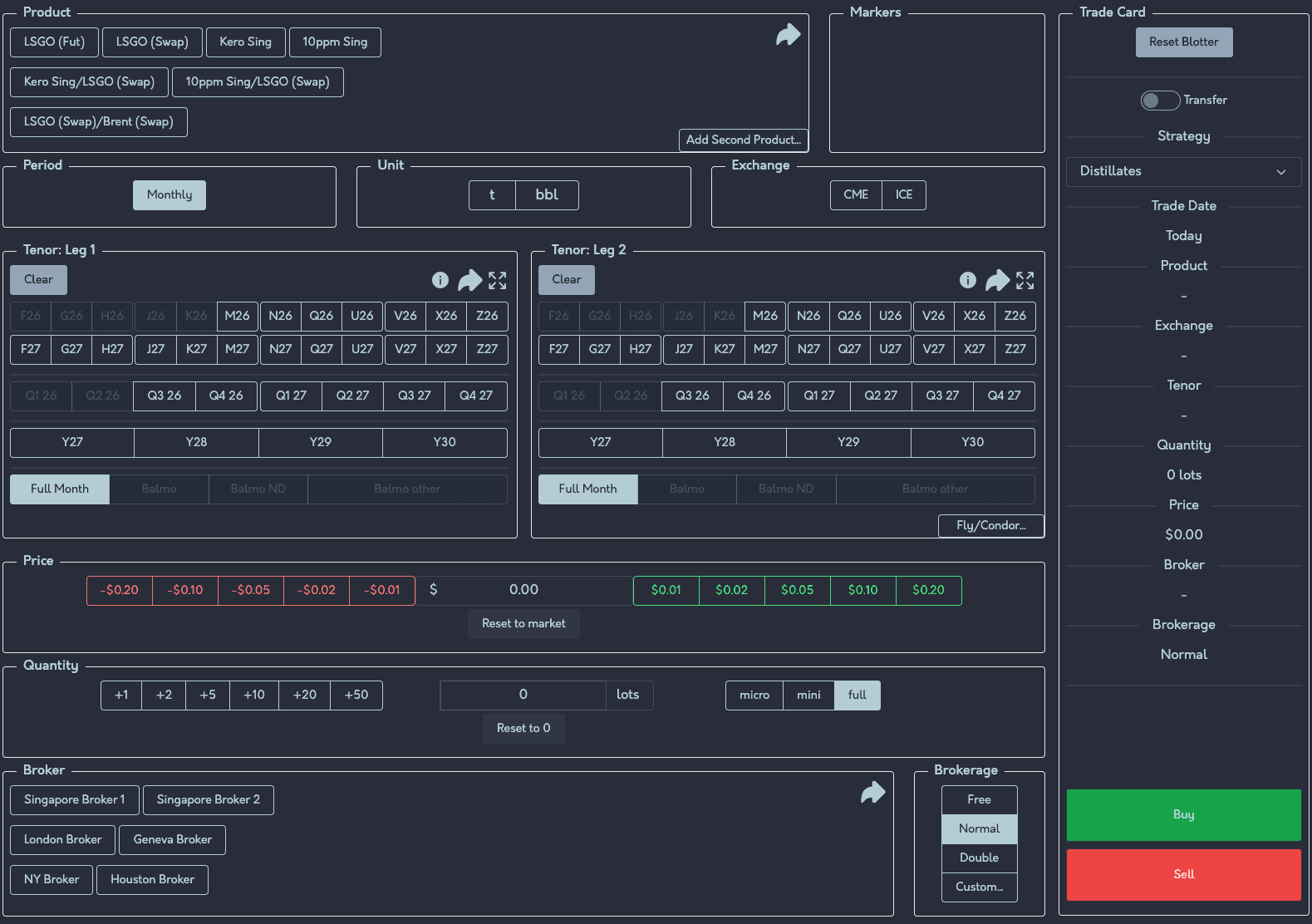 Catalyst risk software