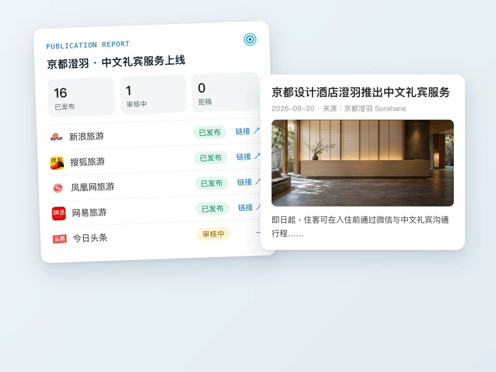 Publication report and article for a sample Kyoto hotel