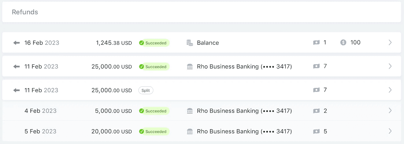 A screenshot of the Refunds page, showing 3 refunds, one of which is a refund of a split payment.
