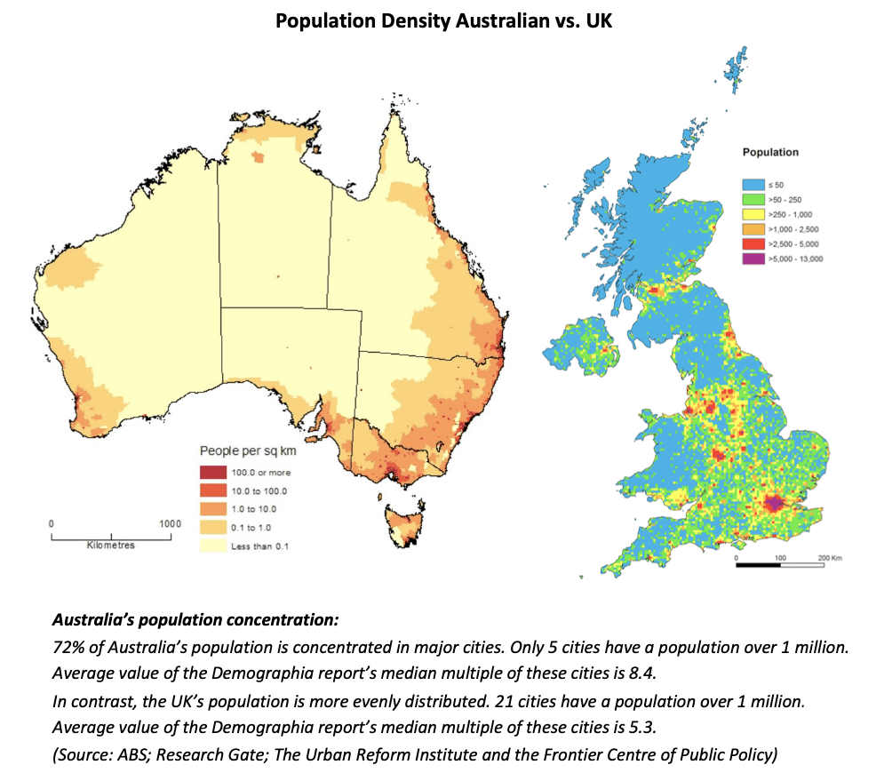 Image of 620ebfc5d8da015a5a2448c7 7.%20Population%20Density%20AU%20vs%20UK