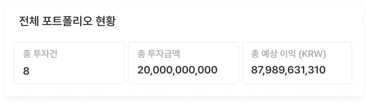 쿼타북 포트폴리오 관리 -1