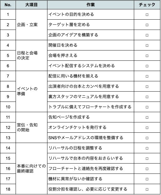 スクリーンショット 2022-04-13 16.48.17