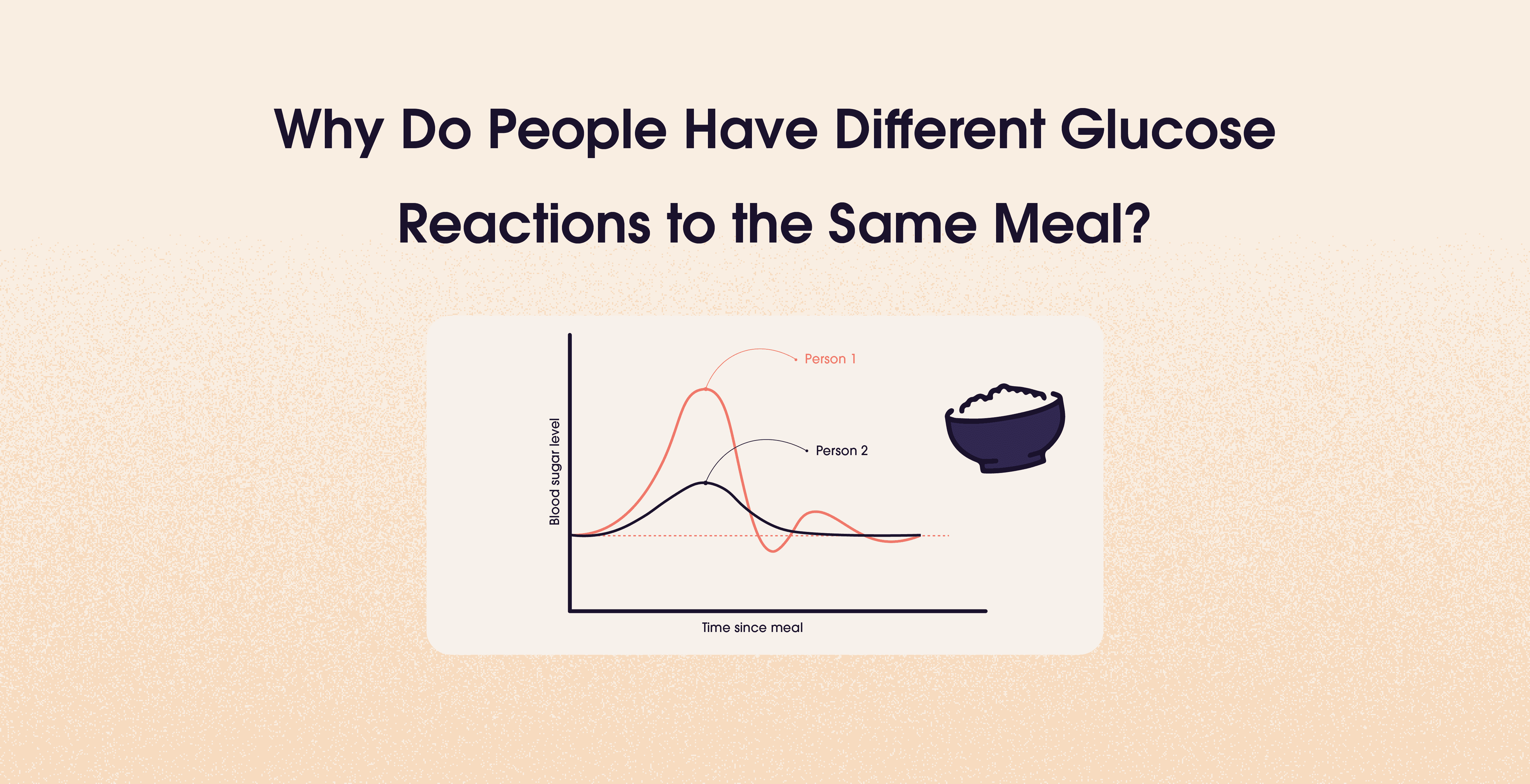 reactions of glucose on meals