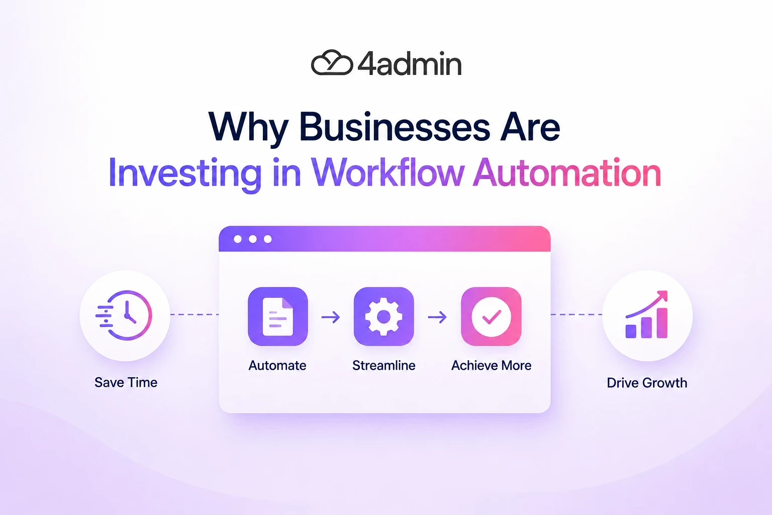 Why Businesses are Investing in Worlflow Automation