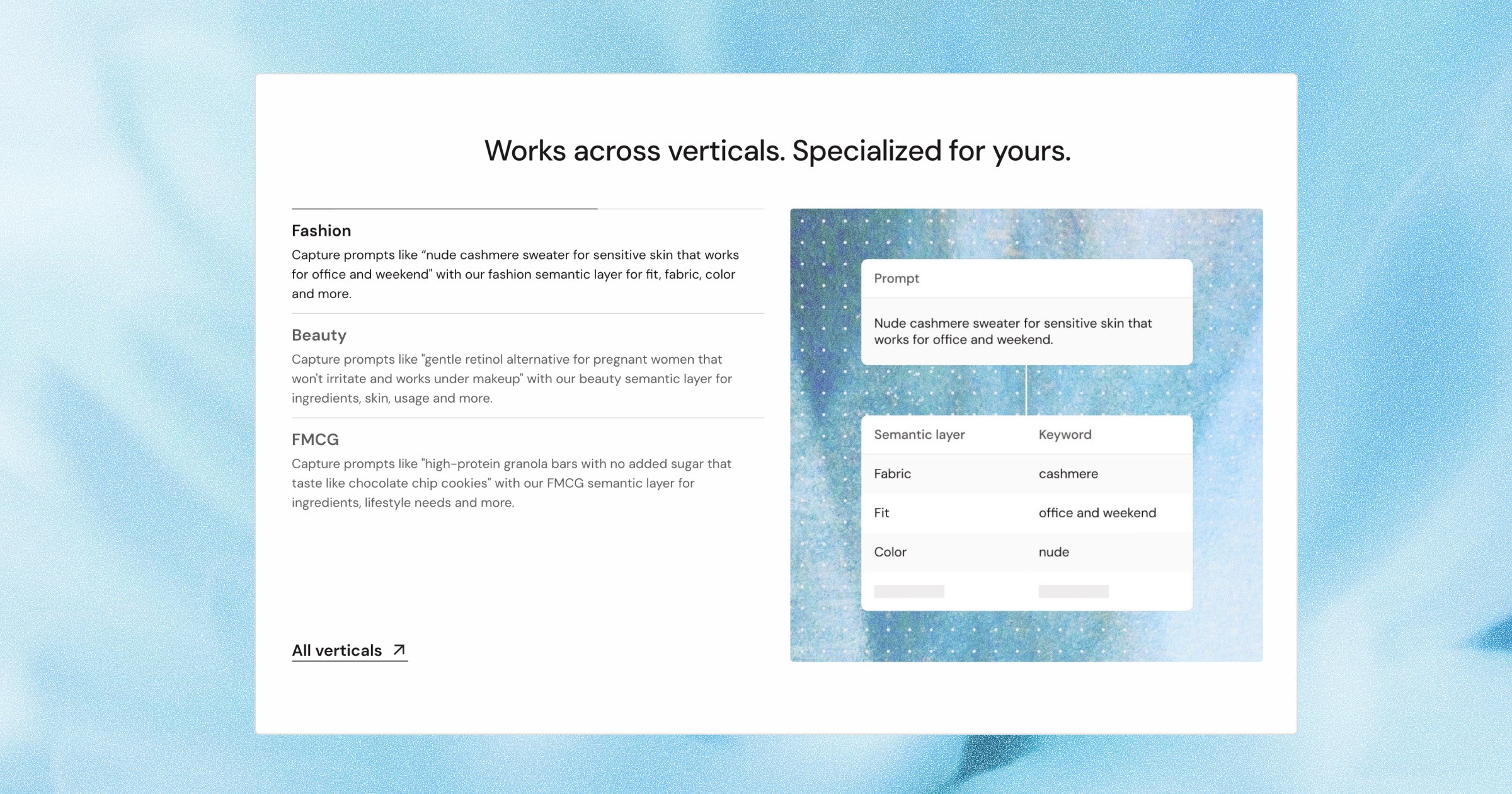 Glara 50-50 component