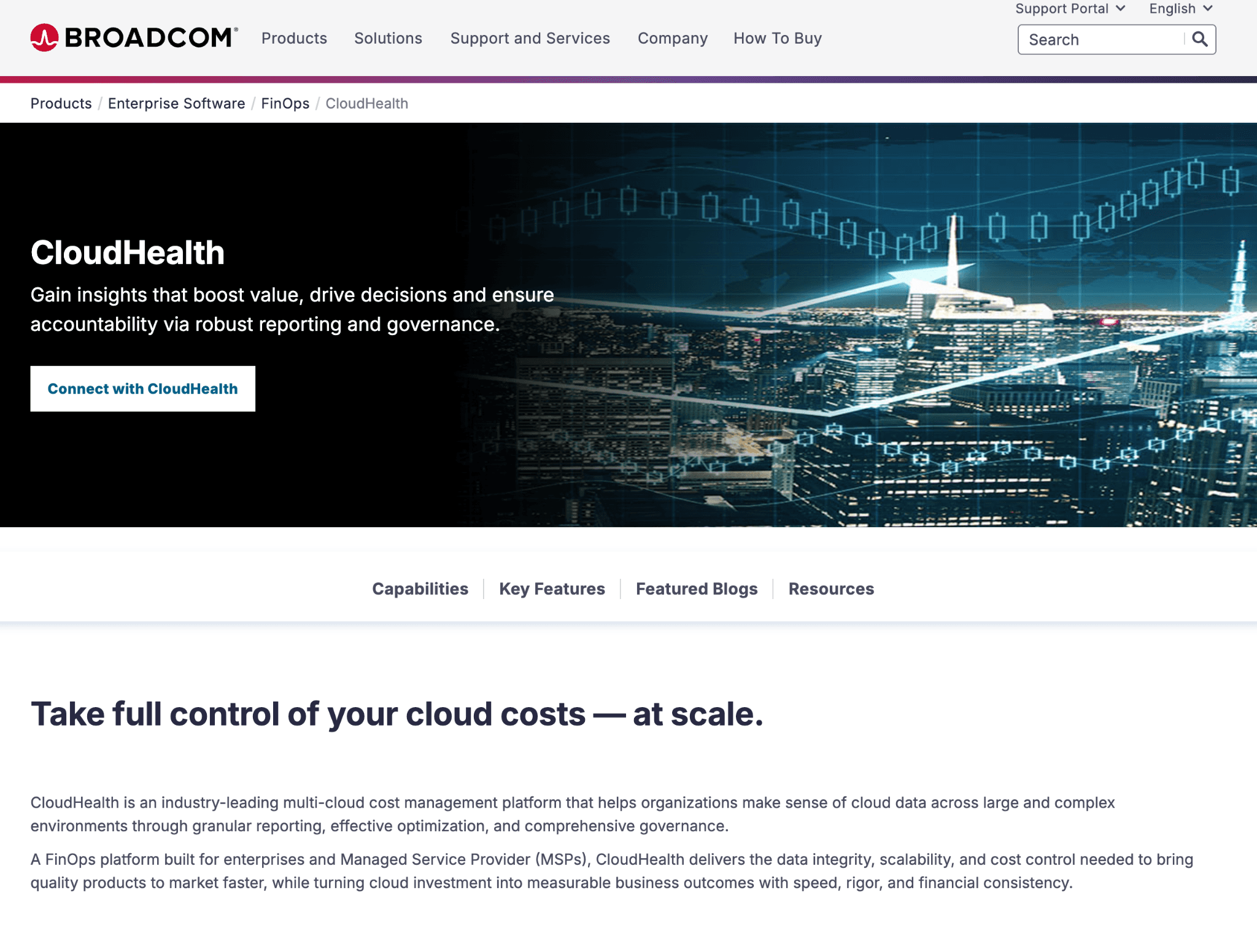 VMware Aria CloudHealth