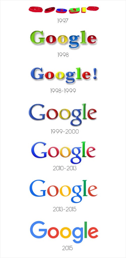 Successful Google logo evolution