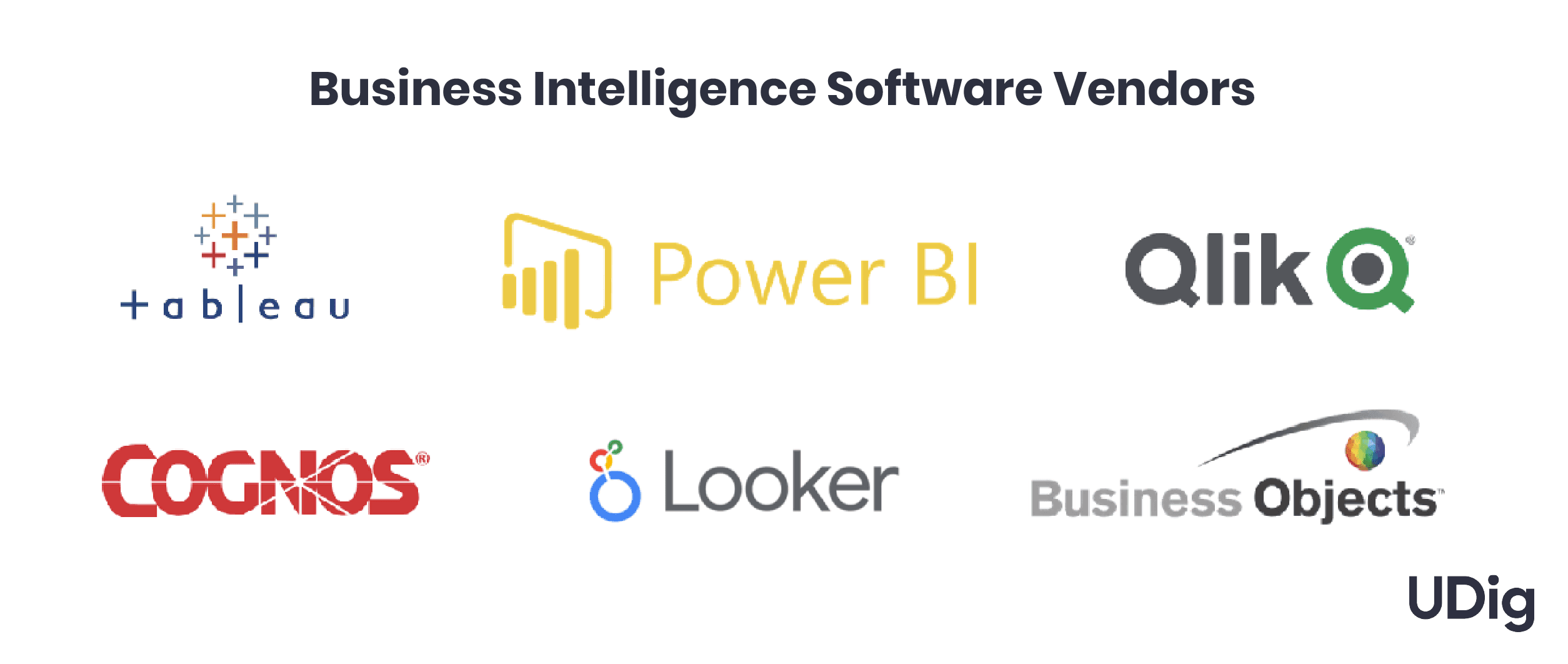 Business Intelligence Software Vendors