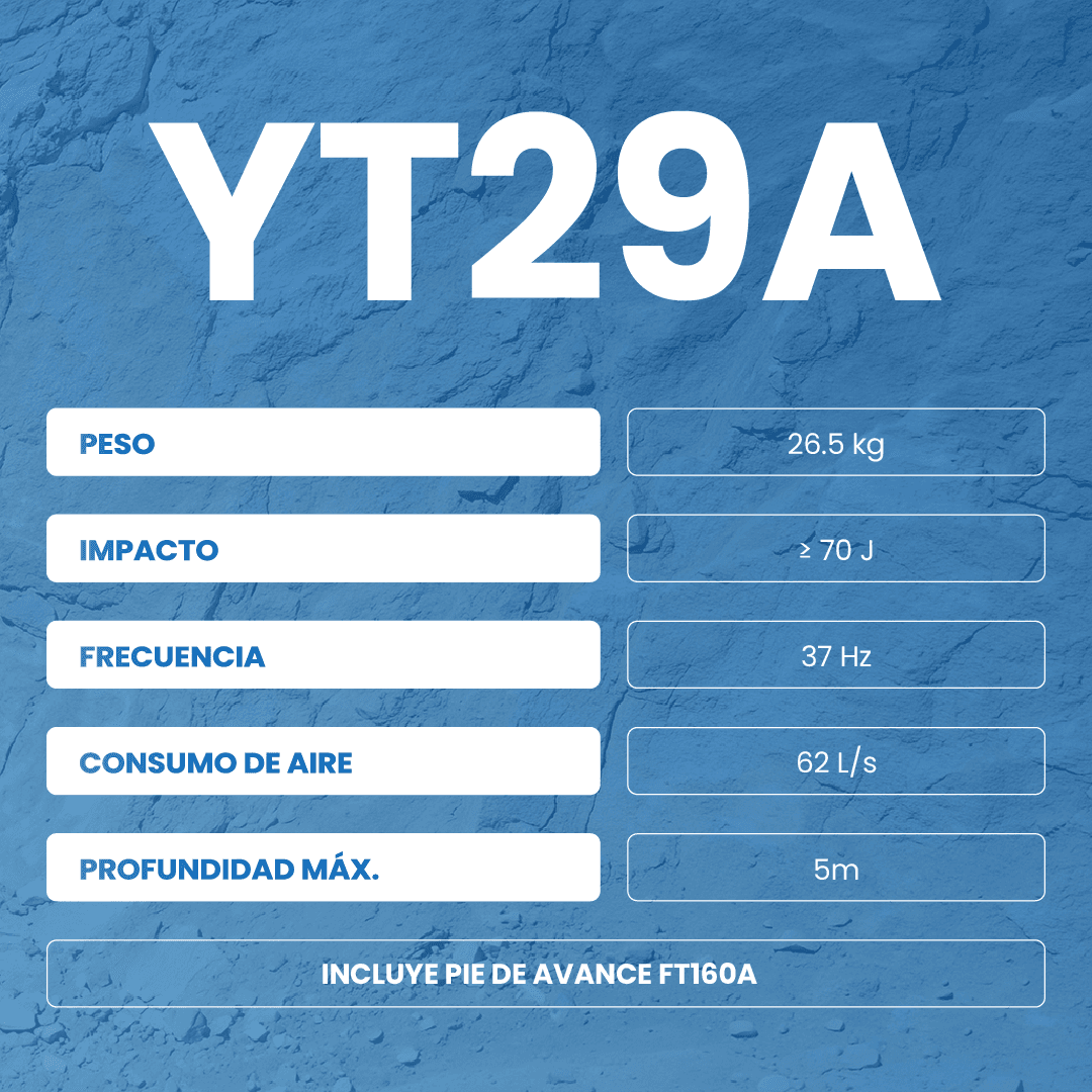 Jackleg YT29 Epiroc datos técnicos