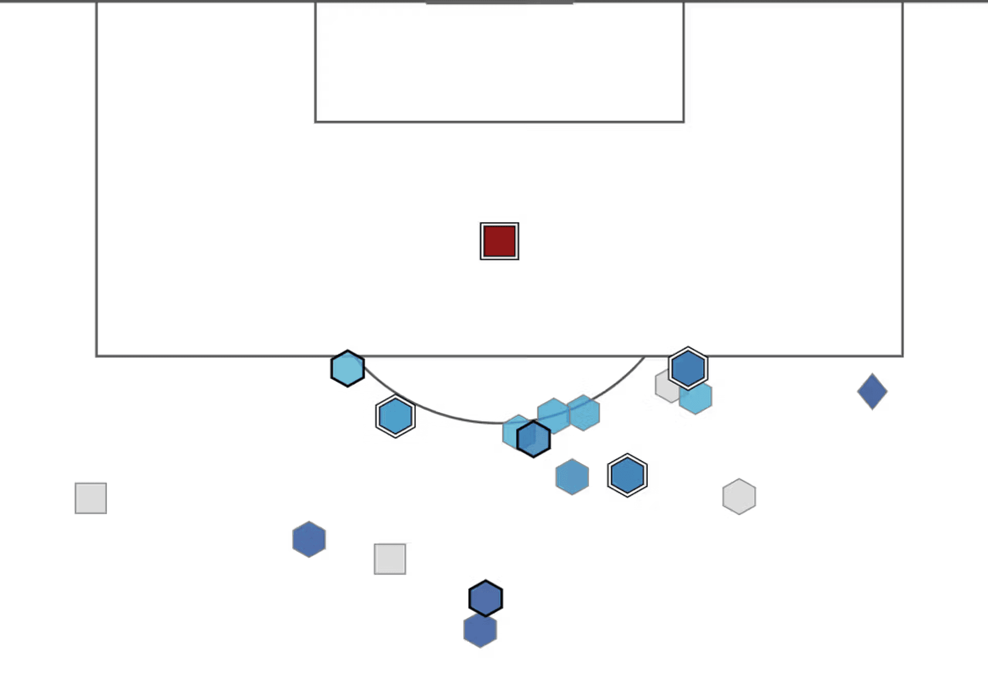 Чалханоглу и ударите му този сезон