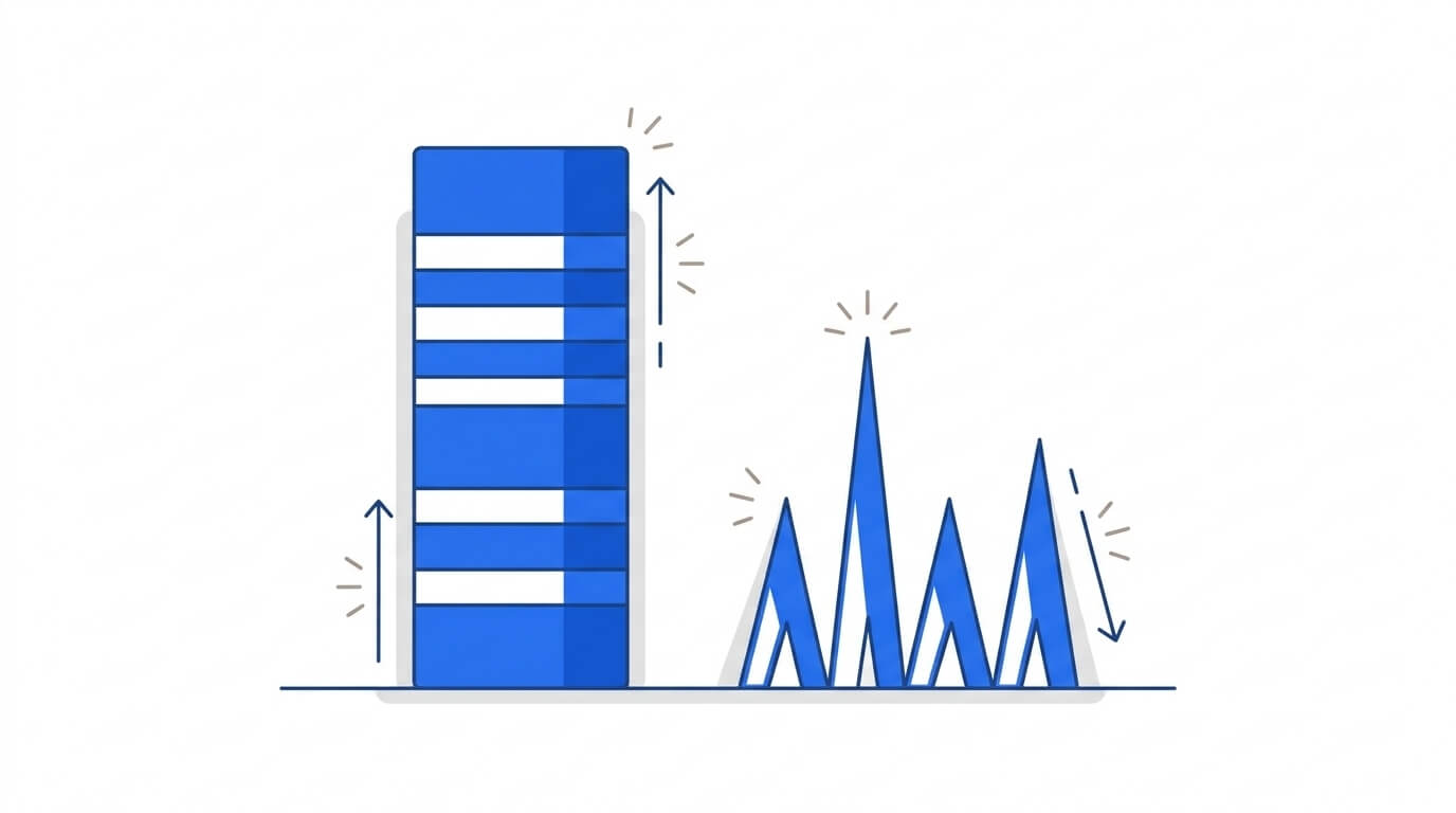 Project Work Is a Churn Machine Heres How to Price Marketing Agency Retainers That Stick