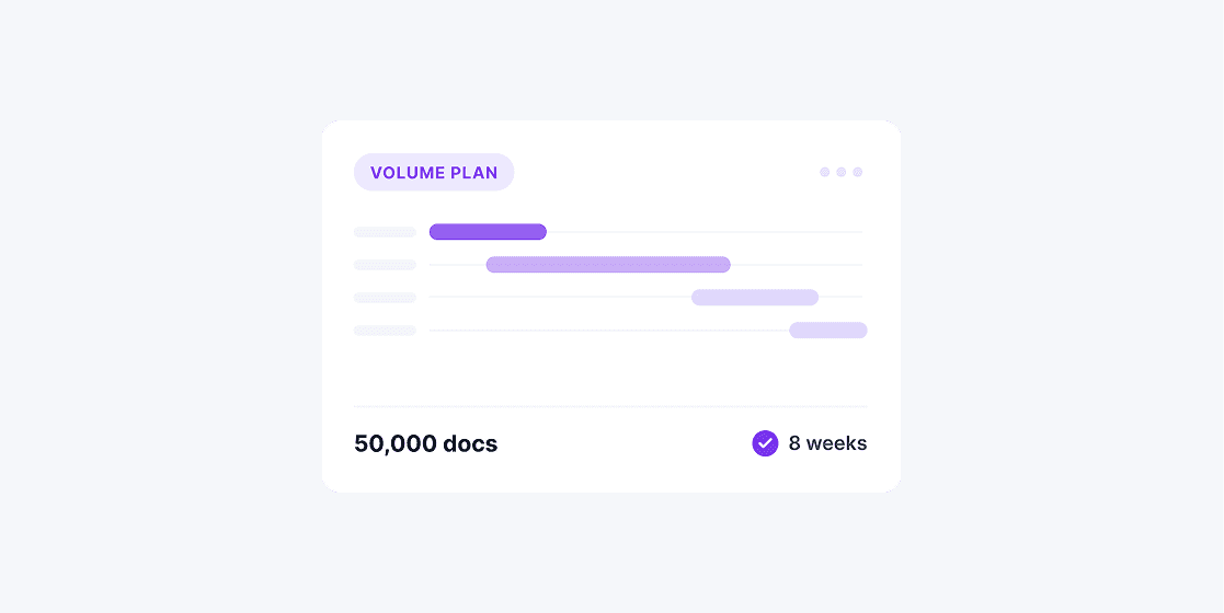 AI suggesting actions like "Optimize onboarding flow" and "Raise pricing tier" based on user data.
