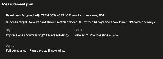 Google Ads Creative Fatigue in Claude - Review the measurement framework