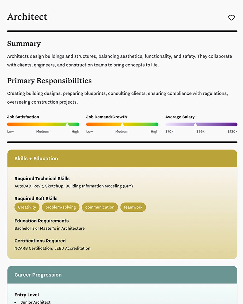 An infographic that explains the career explorer, it shows a video from a professional, salary range, overview, responsibiilties, demand growth, and overall job satisfaction