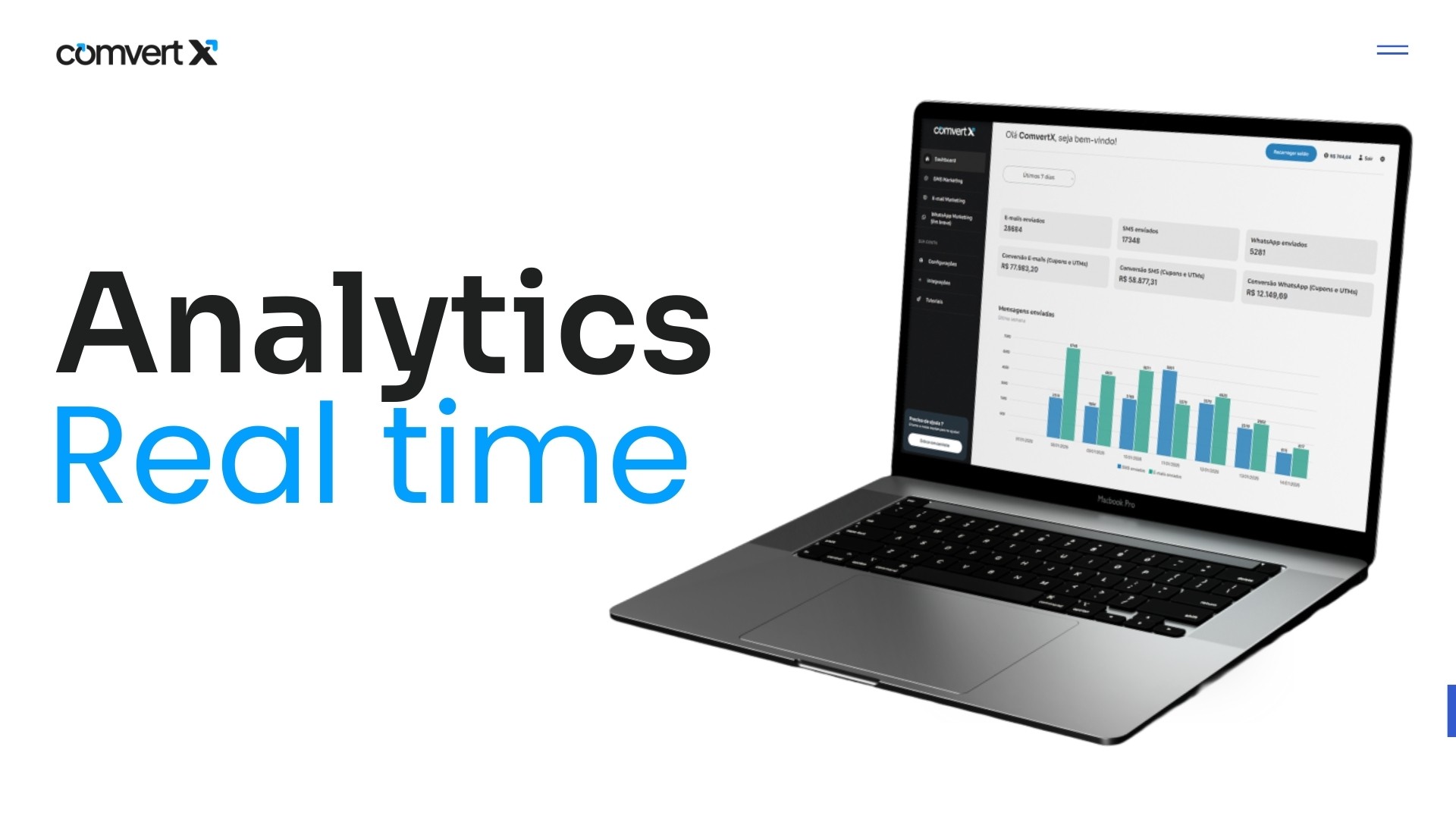Retention graph with user return notifications for analyzing feature effectiveness.