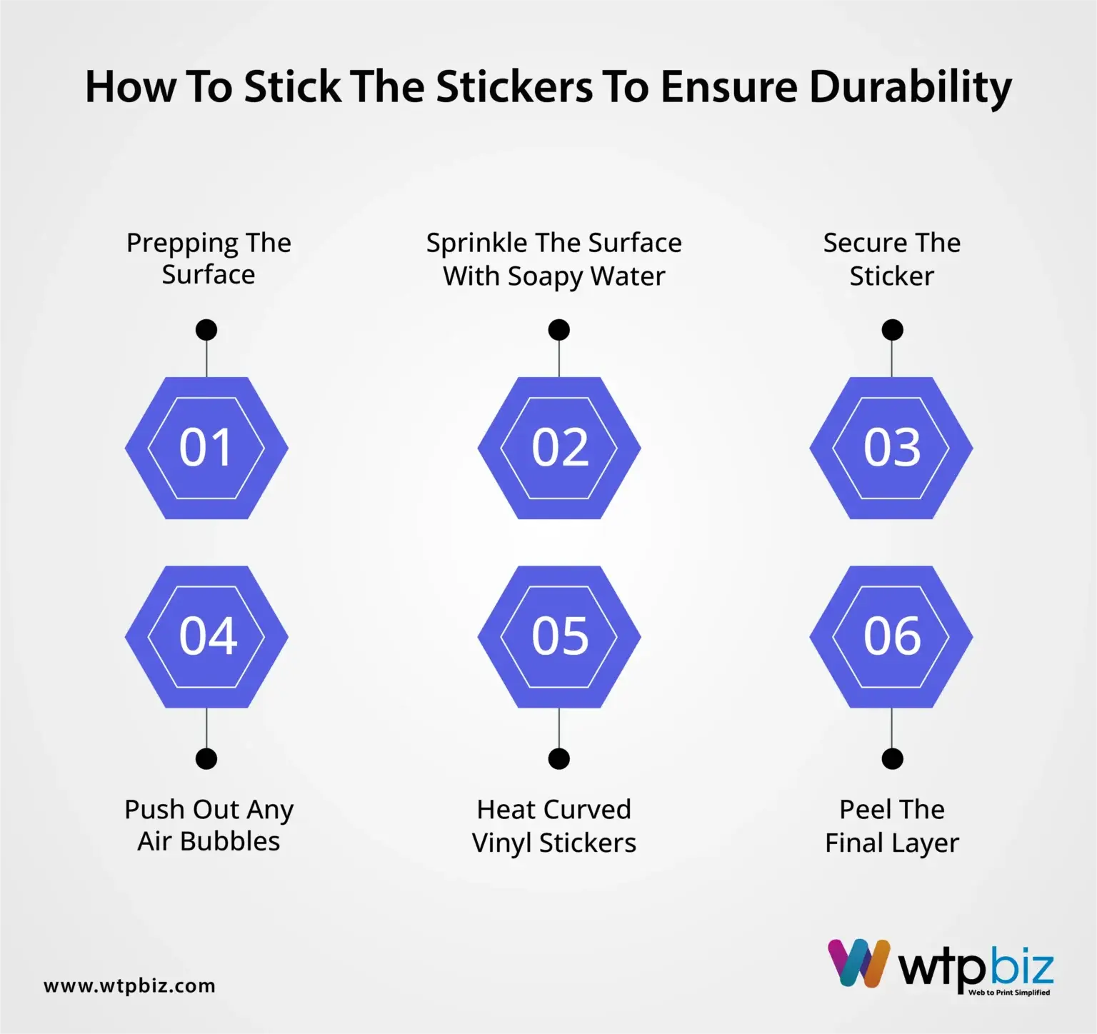 How to stick the stickers to ensure durability 