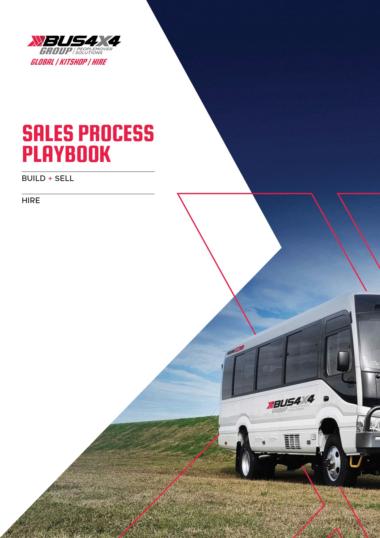 Sales playbook design by Finbar Studio